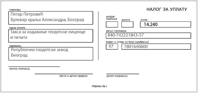 /content/images/work/2025/06/Такса за издавање геодетске лиценце и печата 2025.png